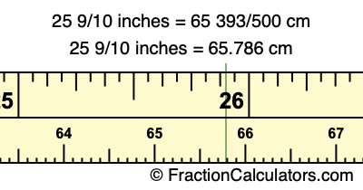 25 9/10 inches to cm