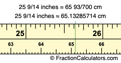 25 9/14 inches to cm