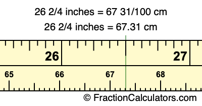 26 2/4 inches to cm