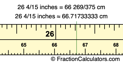 26 4/15 inches to cm