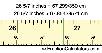 26 5/7 inches to cm
