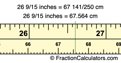 26 9/15 inches to cm
