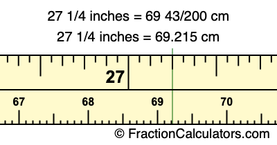 27 1/4 inches to cm
