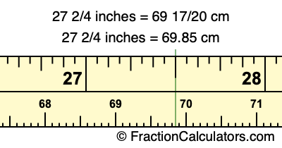27 2/4 inches to cm