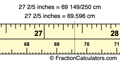 27 2/5 inches to cm