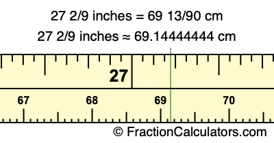 27 2/9 inches to cm