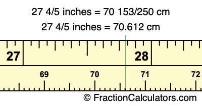 27 4/5 inches to cm