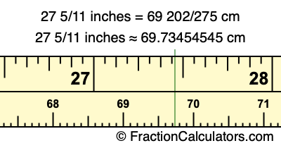 27 5/11 inches to cm