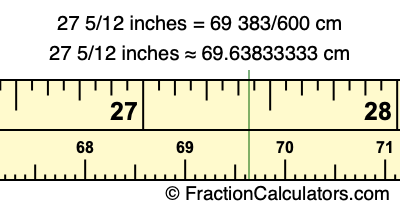 27 5/12 inches to cm