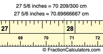 27 5/6 inches to cm