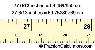 27 6/13 inches to cm