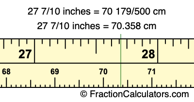27 7/10 inches to cm