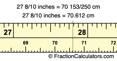 27 8/10 inches to cm