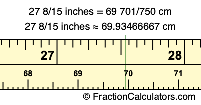 27 8/15 inches to cm