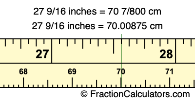 27 9/16 inches to cm
