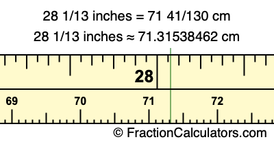 28 1/13 inches to cm