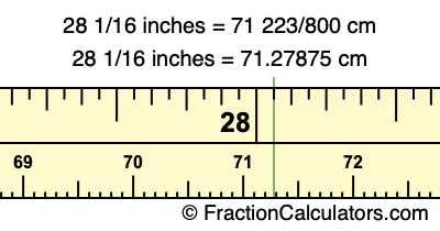 28 1/16 inches to cm