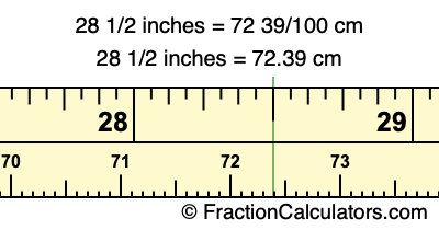 28 1/2 inches to cm