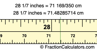 28 1/7 inches to cm