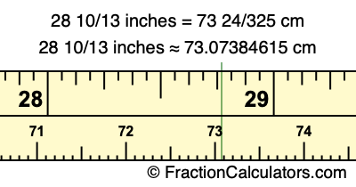 28 10/13 inches to cm