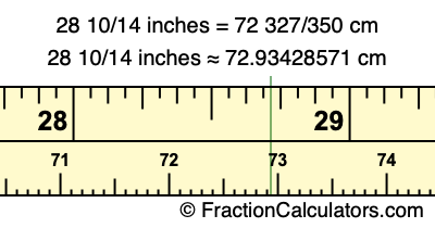 28 10/14 inches to cm