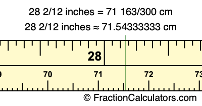 28 2/12 inches to cm
