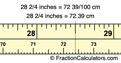 28 2/4 inches to cm