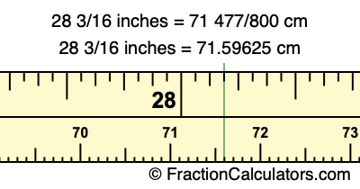 28 3/16 inches to cm