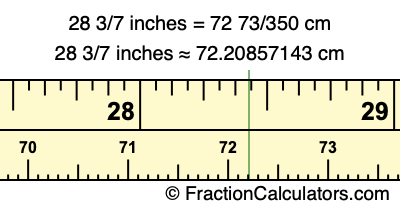 28 3/7 inches to cm