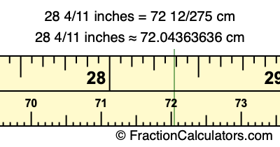 28 4/11 inches to cm