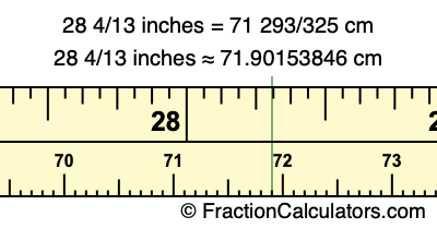 28 4/13 inches to cm