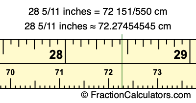28 5/11 inches to cm