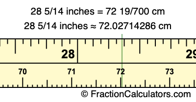 28 5/14 inches to cm