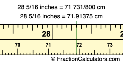 28 5/16 inches to cm