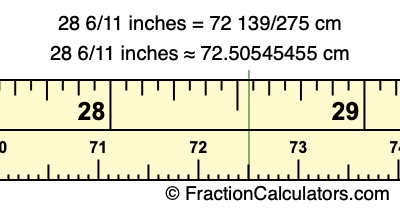28 6/11 inches to cm