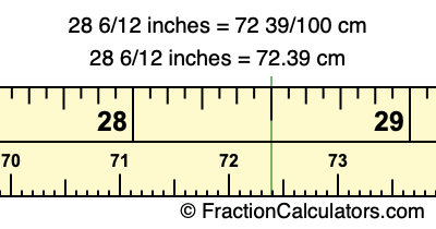 28 6/12 inches to cm