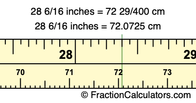 28 6/16 inches to cm