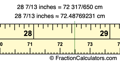 28 7/13 inches to cm