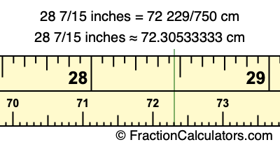 28 7/15 inches to cm