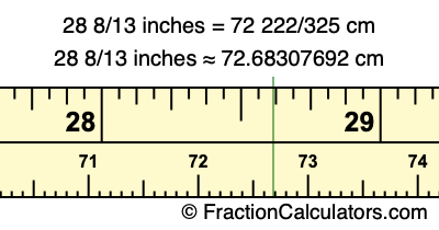 28 8/13 inches to cm