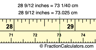 28 9/12 inches to cm