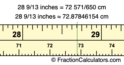 28 9/13 inches to cm