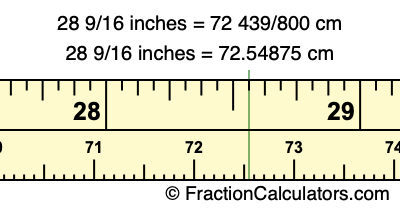 28 9/16 inches to cm