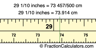29 1/10 inches to cm