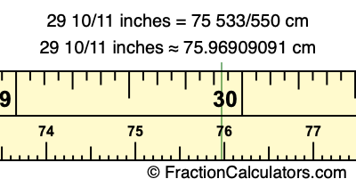 29 10/11 inches to cm
