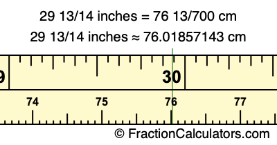 29 13/14 inches to cm