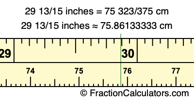 29 13/15 inches to cm