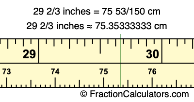 29 2/3 inches to cm