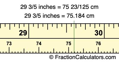 29 3/5 inches to cm