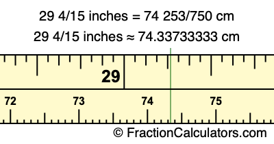 29 4/15 inches to cm
